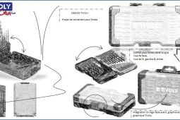 Tivoly Creation : Sondage sur le développement d’une nouvelle mallette d’outils Tivoly
